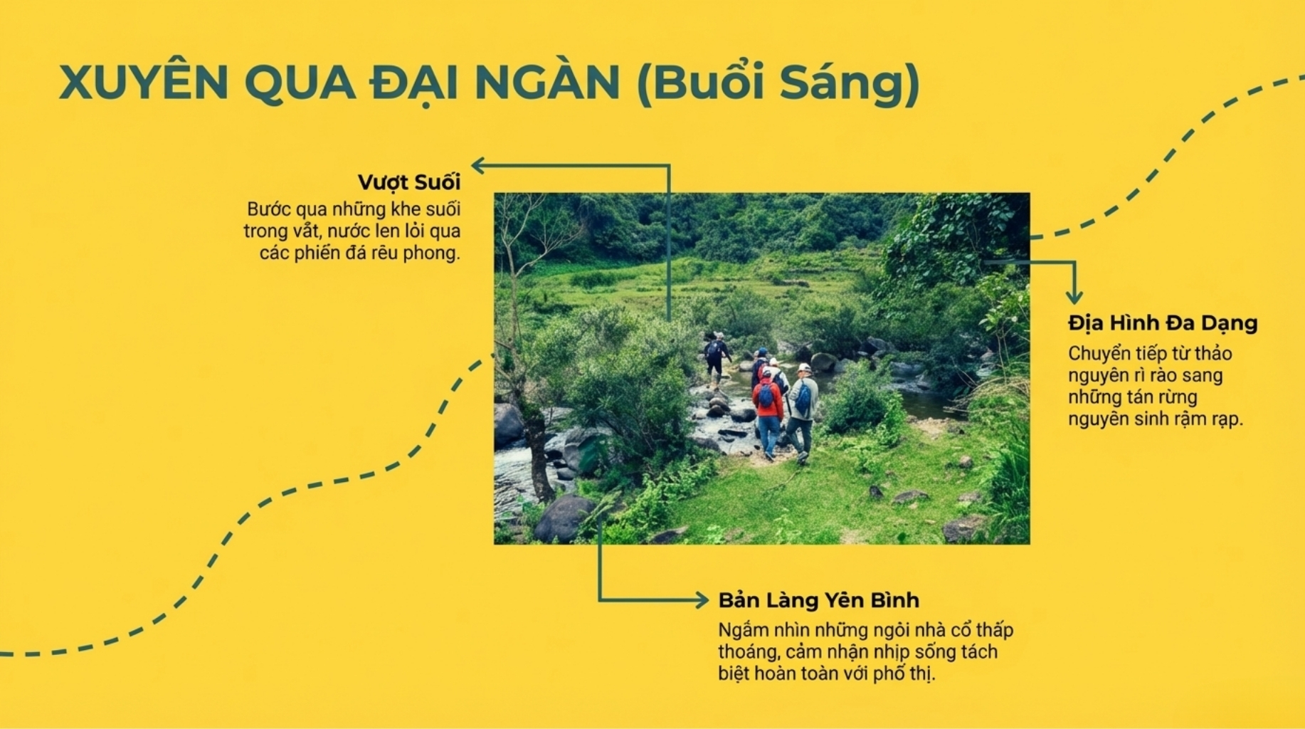Tour trekking thác Mờ Nanh