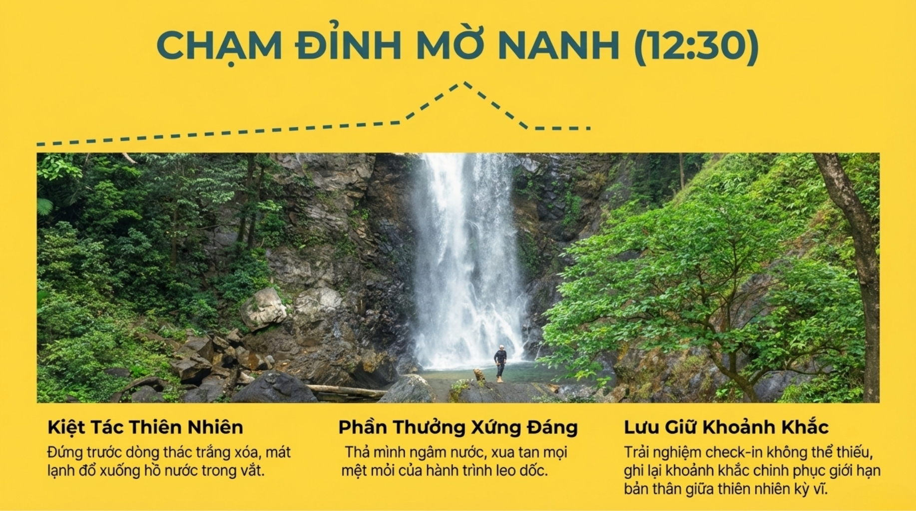 Tour trekking thác Mờ Nanh