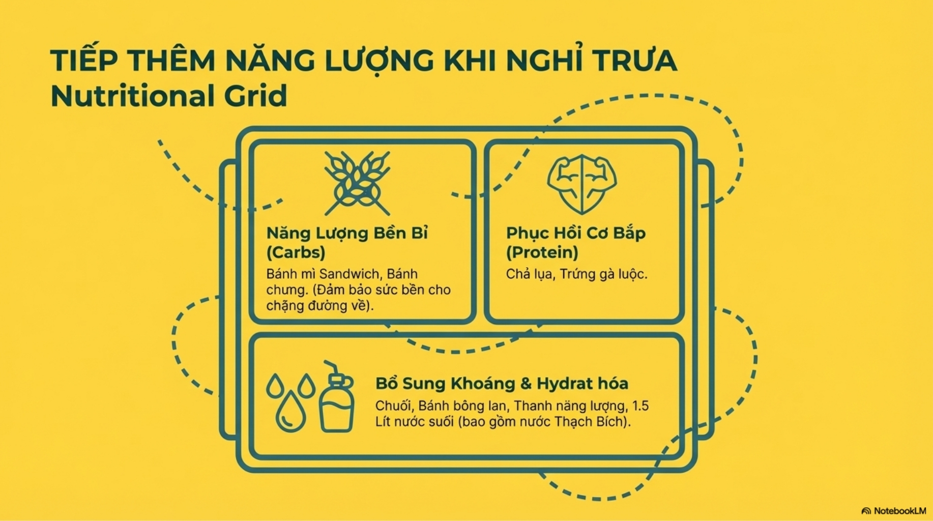 Tour trekking thác Mờ Nanh