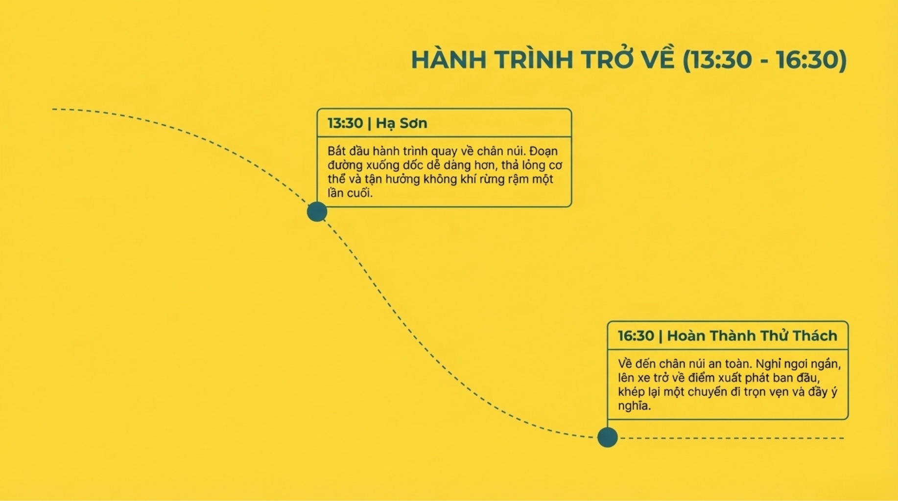 Tour trekking thác Mờ Nanh